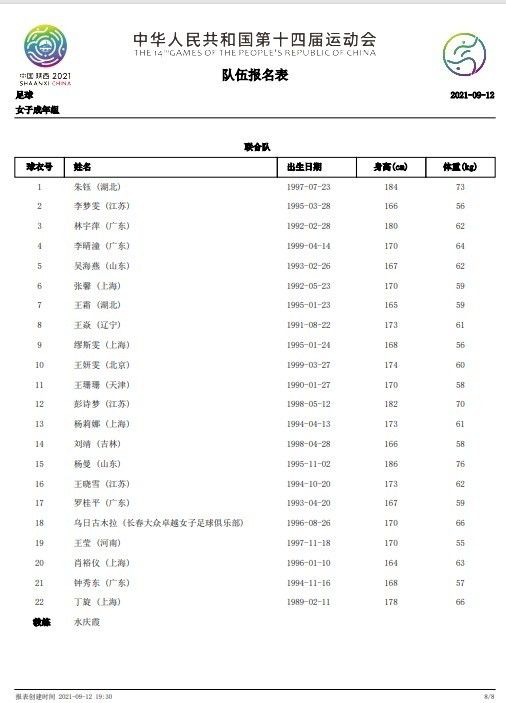 显然他们也没有了拉什福德，他上个赛季表现出色，但今年并没有展现出那种水平。